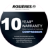 Rosieres 10Y Warranty Compressor